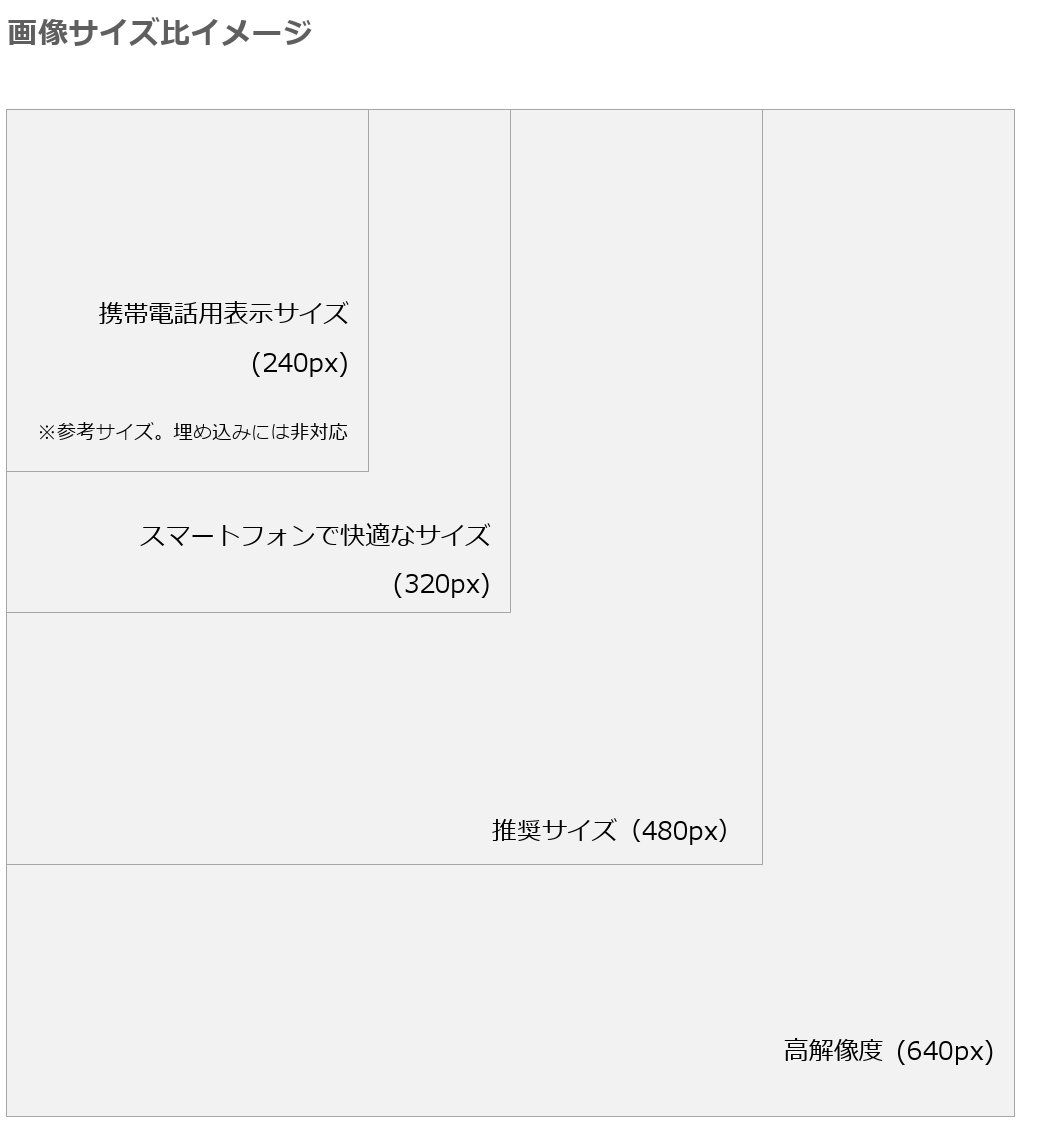 マンガゲット埋め込みサイズ比